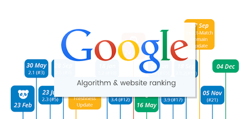 how does google algorithm deal with website ranking