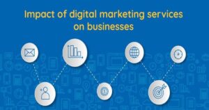 Impact of Digital Marketing on businesses and brands online