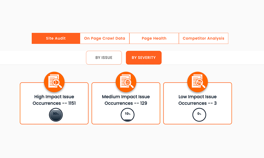 site analysis on page seo analysis section