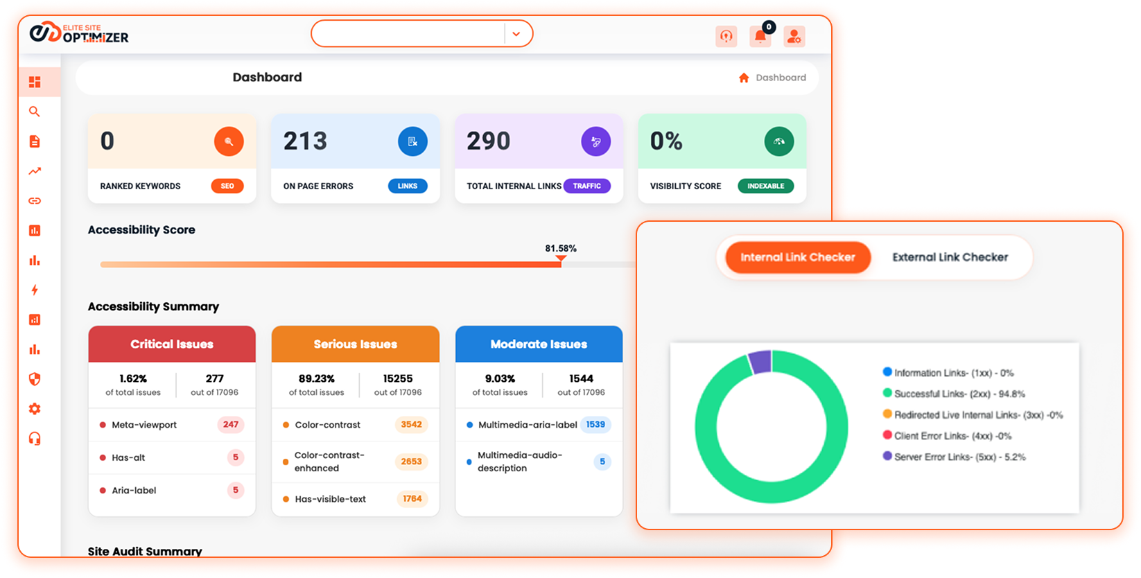 Elite Site Optimizer accessibility and site audit dashboard