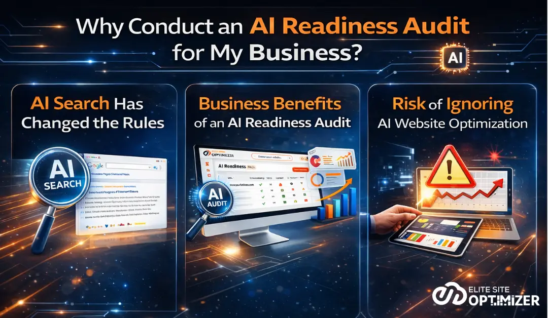 AI Readiness Audit | Elite Site Optimizer
