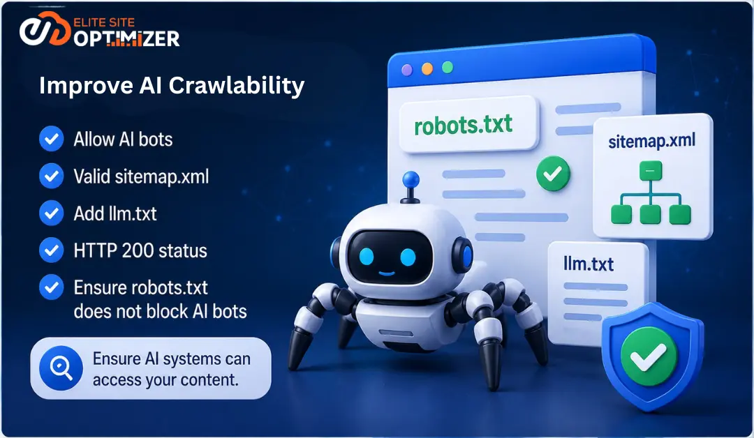 AI Readiness Audit | Elite Site Optimizer