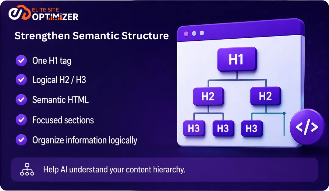 AI Readiness Audit | Elite Site Optimizer