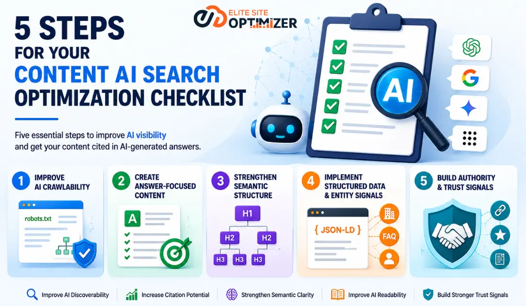 AI Readiness Audit | ESO Tool | SEO Tool