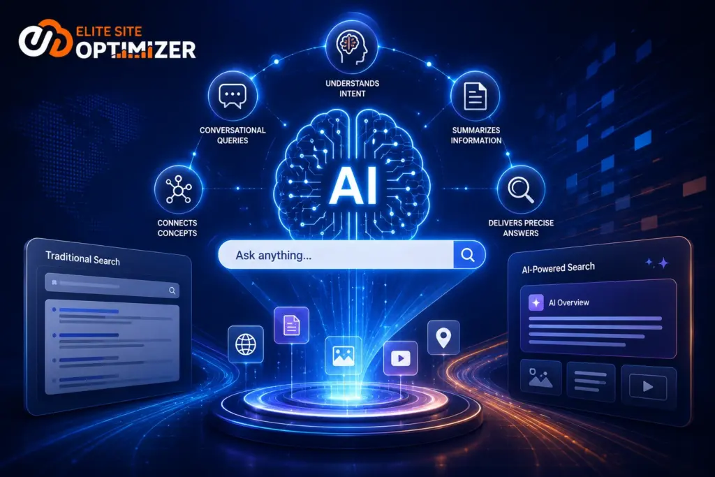 AI search visibility | Elite Site Optimizer