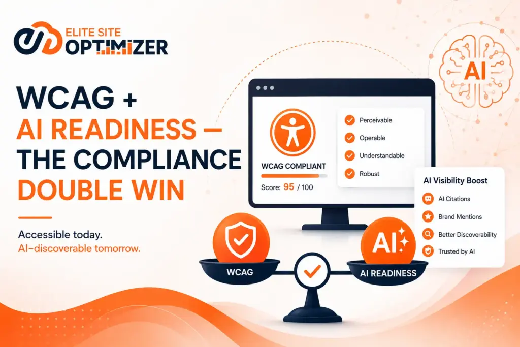 WCAG + AI Readiness — The Compliance Double Win