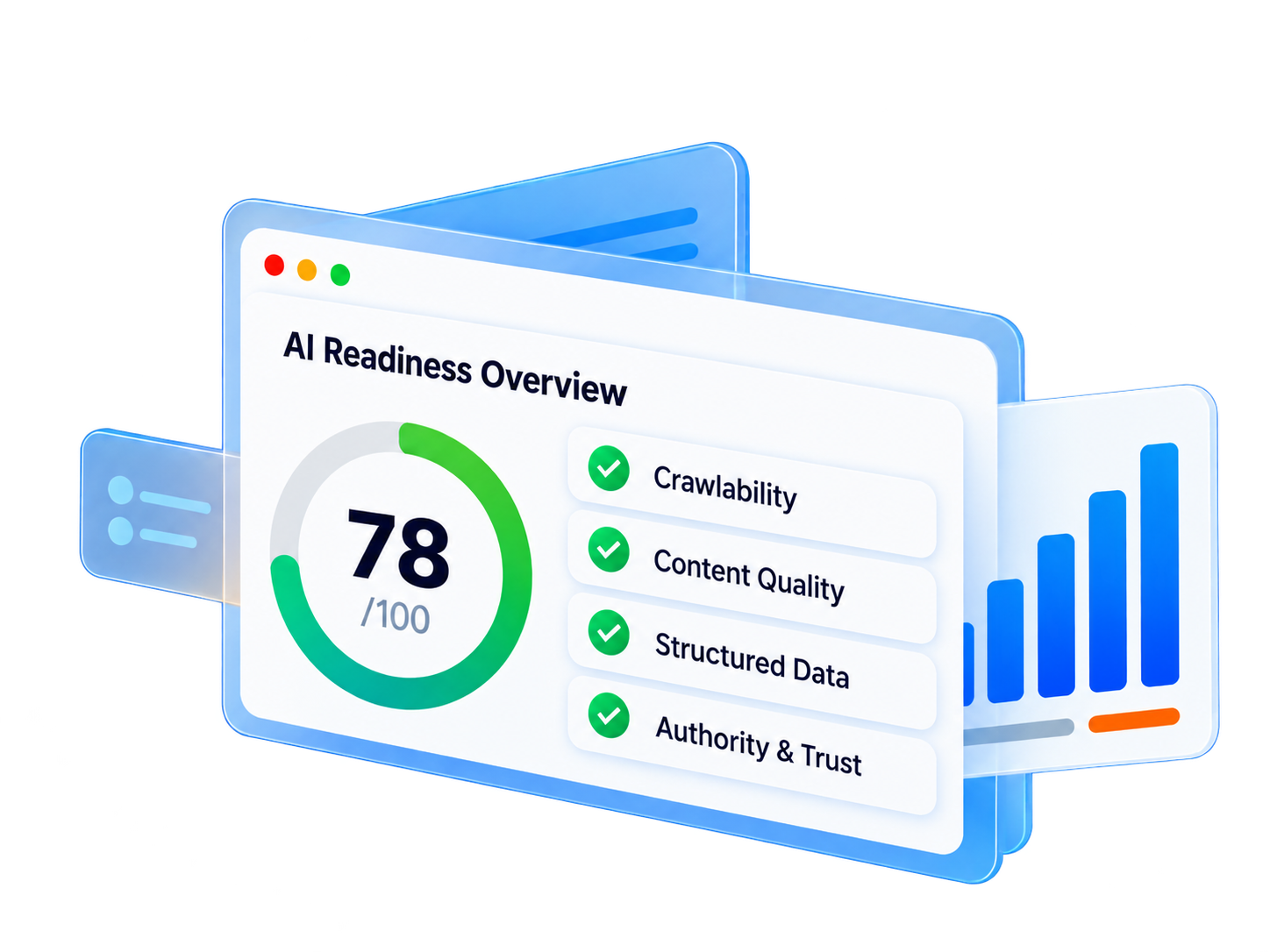 AI Readiness Overview