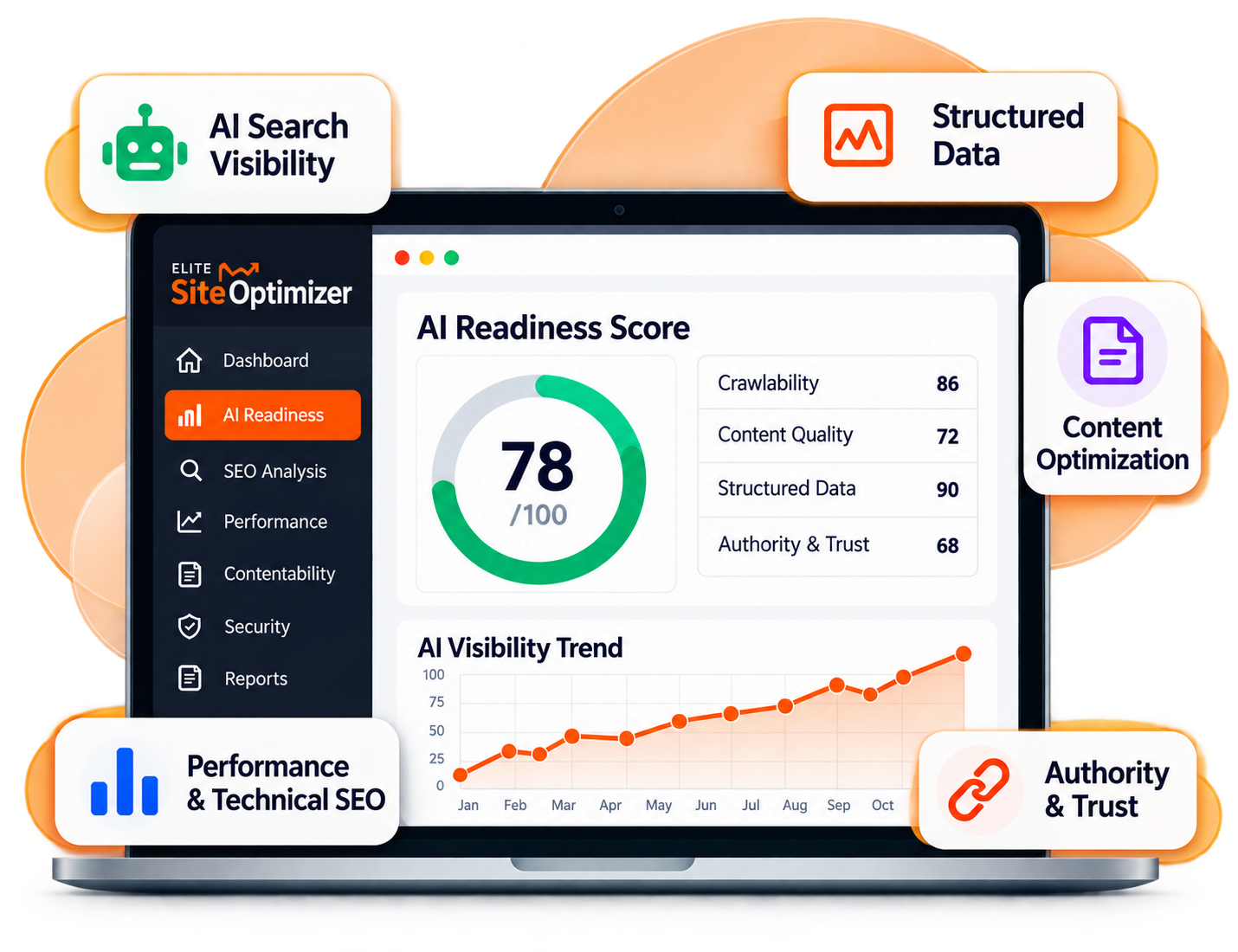 Elite SiteOptimizer Dashboard Illustration